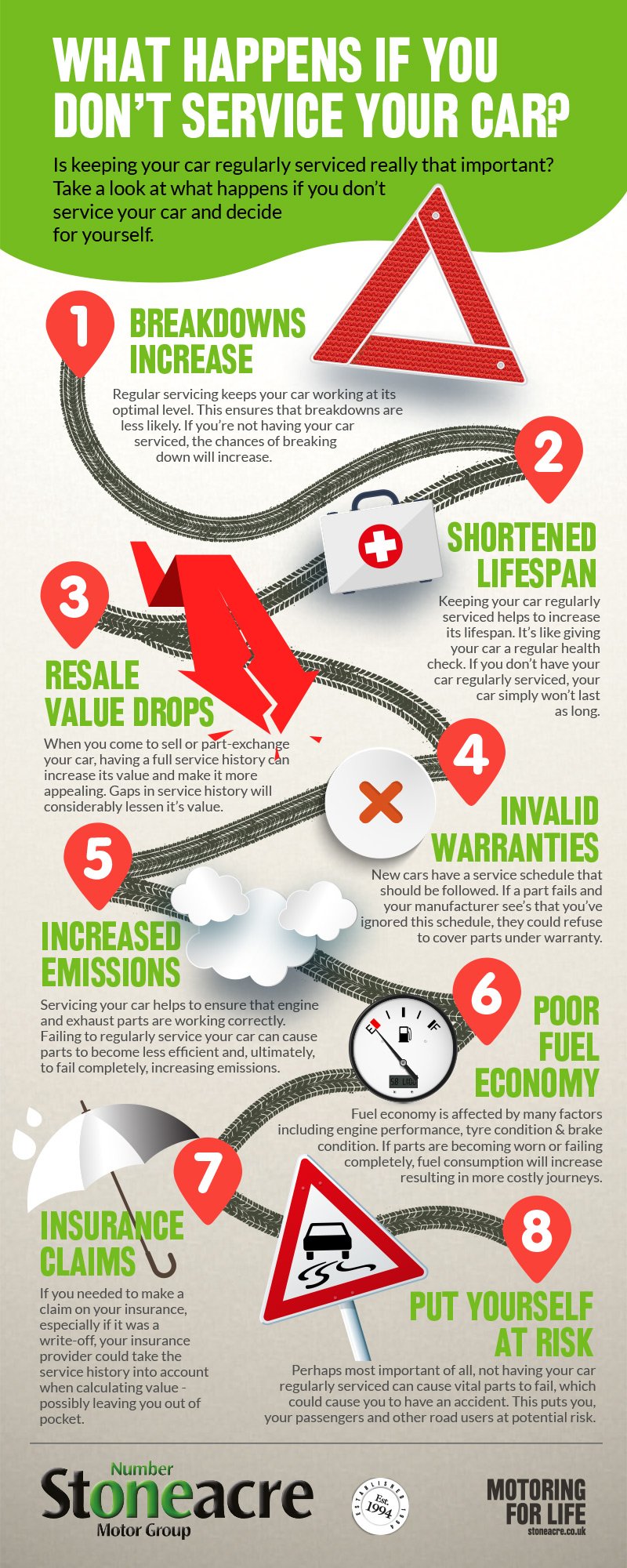 A useful infographic about what happens if you don't service your car.