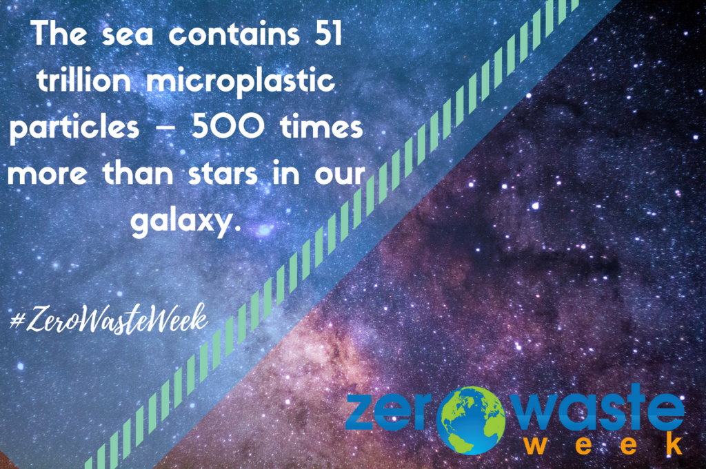 Zero Waste Week - Microplastic facts