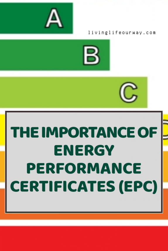 The Importance of EPCs title with EPC background image