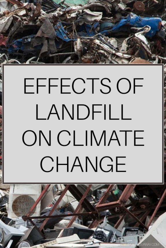 Effects Of Landfill On Climate Change #ZeroWasteWeek